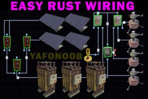 Easy Rust Electricity Wiring Turret Schematic with solar panels – YAFONOOB